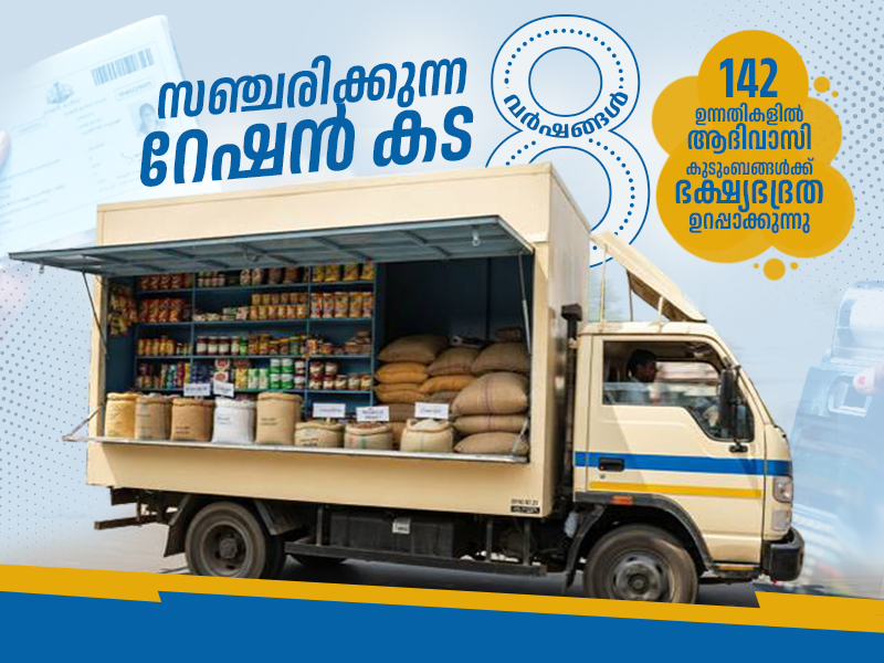 Ensuring food security for tribal families in 142 villages in 21 taluks across 10 districts